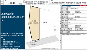 不動産情報